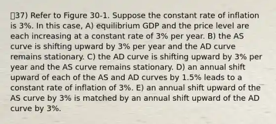 37) Refer to Figure 30-1. Suppose the constant rate of inflation is 3%. In this case, A) equilibrium GDP and the price level are each increasing at a constant rate of 3% per year. B) the AS curve is shifting upward by 3% per year and the AD curve remains stationary. C) the AD curve is shifting upward by 3% per year and the AS curve remains stationary. D) an annual shift upward of each of the AS and AD curves by 1.5% leads to a constant rate of inflation of 3%. E) an annual shift upward of the AS curve by 3% is matched by an annual shift upward of the AD curve by 3%.