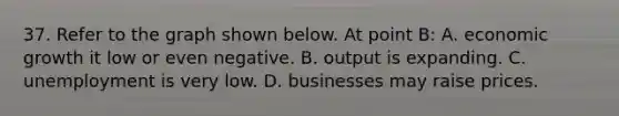 37. Refer to the graph shown below. At point B: A. economic growth it low or even negative. B. output is expanding. C. unemployment is very low. D. businesses may raise prices.