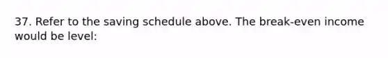 37. Refer to the saving schedule above. The break-even income would be level: