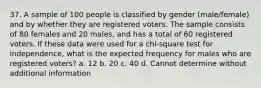 37. A sample of 100 people is classified by gender (male/female) and by whether they are registered voters. The sample consists of 80 females and 20 males, and has a total of 60 registered voters. If these data were used for a chi-square test for independence, what is the expected frequency for males who are registered voters? a. 12 b. 20 c. 40 d. Cannot determine without additional information