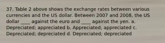 37. Table 2 above shows the exchange rates between various currencies and the US dollar. Between 2007 and 2008, the US dollar ____ against the euro and ____ against the yen. a. Depreciated; appreciated b. Appreciated; appreciated c. Depreciated; depreciated d. Depreciated; depreciated