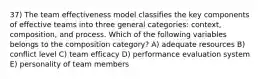 37) The team effectiveness model classifies the key components of effective teams into three general categories: context, composition, and process. Which of the following variables belongs to the composition category? A) adequate resources B) conflict level C) team efficacy D) performance evaluation system E) personality of team members