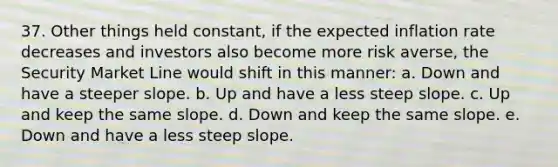 37. Other things held constant, if the expected inflation rate decreases and investors also become more risk averse, the Security Market Line would shift in this manner: a. Down and have a steeper slope. b. Up and have a less steep slope. c. Up and keep the same slope. d. Down and keep the same slope. e. Down and have a less steep slope.