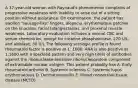 A 37-year-old woman with Raynaud's phenomenon complains of progressive weakness with inability to arise out of a sitting position without assistance. On examination, the patient has swollen "sausage-like" fingers, alopecia, erythematous patches on the knuckles, facial telangiectasias, and proximal muscle weakness. Laboratory evaluation includes a normal CBC and serum chemistries, except for creatine phosphokinase, 270 U/L, and aldolase, 30 U/L The following serologic profile is found rheumatoid factor is positive at 1: 1600; ANA is also positive at 1:1600 with a speckled pattern and very high titers of antibodies against the ribonuclease-sensitive ribonucleoprotein component of extractable nuclear antigen. This patient probably has A. Early rheumatoid arthritis B. Systemic sclerosis C. Systemic lupus erythematosus D. Dermatomyositis E. Mixed connective-tissue disease (MCTD)