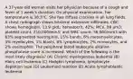 A 37-year-old woman visits her physician because of a cough and fever of 1 week's duration. On physical examination, her temperature is 38.3°C. She has diffuse crackles in all lung fields. A chest radiograph shows bilateral extensive infiltrates. CBC shows hemoglobin, 13.9 g/dL; hematocrit, 42%; MCV, 89 μm3; platelet count, 210,000/mm3; and WBC count, 56,000/mm3 with 63% segmented neutrophils, 15% bands, 6% metamyelocytes, 3% myelocytes, 1% blasts, 8% lymphocytes, 2% monocytes, and 2% eosinophils. The peripheral blood leukocyte alkaline phosphatase score is increased. Which of the following is the most likely diagnosis? (A) Chronic myelogenous leukemia (B) Hairy cell leukemia (C) Hodgkin lymphoma, lymphocyte depletion type (D) Leukemoid reaction (E) Acute lymphoblastic leukemia