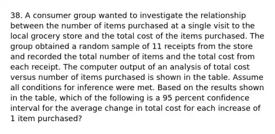 38. A consumer group wanted to investigate the relationship between the number of items purchased at a single visit to the local grocery store and the total cost of the items purchased. The group obtained a random sample of 11 receipts from the store and recorded the total number of items and the total cost from each receipt. The computer output of an analysis of total cost versus number of items purchased is shown in the table. Assume all conditions for inference were met. Based on the results shown in the table, which of the following is a 95 percent confidence interval for the average change in total cost for each increase of 1 item purchased?