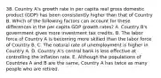 38. Country A's growth rate in per capita real gross domestic product (GDP) has been consistently higher than that of Country B. Which of the following factors can account for these differences in the per capita GDP growth rates? A. Country B's government gives more investment tax credits. B. The labor force of Country A is becoming more skilled than the labor force of Country B. C. The natural rate of unemployment is higher in Country A. D. Country A's central bank is less effective at controlling the inflation rate. E. Although the populations of Countries A and B are the same, Country A has twice as many people who are retired.