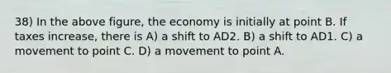 38) In the above figure, the economy is initially at point B. If taxes increase, there is A) a shift to AD2. B) a shift to AD1. C) a movement to point C. D) a movement to point A.