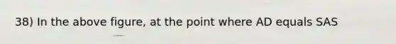 38) In the above figure, at the point where AD equals SAS