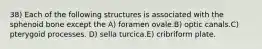 38) Each of the following structures is associated with the sphenoid bone except the A) foramen ovale.B) optic canals.C) pterygoid processes. D) sella turcica.E) cribriform plate.