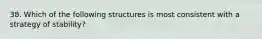 38. Which of the following structures is most consistent with a strategy of stability?