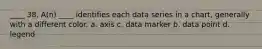 ____ 38. A(n) ____ identifies each data series in a chart, generally with a different color. a. axis c. data marker b. data point d. legend