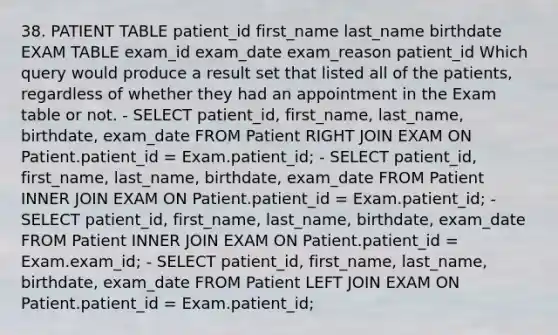 38. PATIENT TABLE patient_id first_name last_name birthdate EXAM TABLE exam_id exam_date exam_reason patient_id Which query would produce a result set that listed all of the patients, regardless of whether they had an appointment in the Exam table or not. - SELECT patient_id, first_name, last_name, birthdate, exam_date FROM Patient RIGHT JOIN EXAM ON Patient.patient_id = Exam.patient_id; - SELECT patient_id, first_name, last_name, birthdate, exam_date FROM Patient INNER JOIN EXAM ON Patient.patient_id = Exam.patient_id; - SELECT patient_id, first_name, last_name, birthdate, exam_date FROM Patient INNER JOIN EXAM ON Patient.patient_id = Exam.exam_id; - SELECT patient_id, first_name, last_name, birthdate, exam_date FROM Patient LEFT JOIN EXAM ON Patient.patient_id = Exam.patient_id;