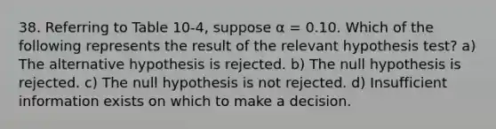 38. Referring to Table 10-4, suppose α = 0.10. Which of the following represents the result of the relevant hypothesis test? a) The alternative hypothesis is rejected. b) The null hypothesis is rejected. c) The null hypothesis is not rejected. d) Insufficient information exists on which to make a decision.