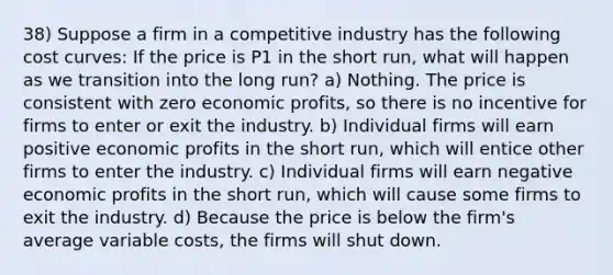 38) Suppose a firm in a competitive industry has the following cost curves: If the price is P1 in the short run, what will happen as we transition into the long run? a) Nothing. The price is consistent with zero economic profits, so there is no incentive for firms to enter or exit the industry. b) Individual firms will earn positive economic profits in the short run, which will entice other firms to enter the industry. c) Individual firms will earn negative economic profits in the short run, which will cause some firms to exit the industry. d) Because the price is below the firm's average variable costs, the firms will shut down.