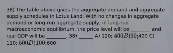 38) The table above gives the aggregate demand and aggregate supply schedules in Lotus Land. With no changes in aggregate demand or long-run aggregate supply, in long-run macroeconomic equilibrium, the price level will be ________ and real GDP will be ________. 38) ______ A) 120; 400 B) 90;400 C) 110; 500 D) 100;600