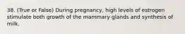 38. (True or False) During pregnancy, high levels of estrogen stimulate both growth of the mammary glands and synthesis of milk.