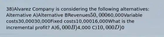 38)Alvarez Company is considering the following alternatives: Alternative A)Alternative BRevenues50,00060,000Variable costs30,00030,000Fixed costs10,00016,000What is the incremental profit? A)6,000 B)4,000 C)10,000 D)0