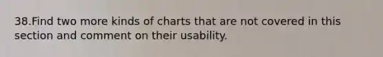 38.Find two more kinds of charts that are not covered in this section and comment on their usability.