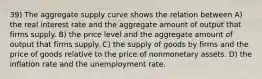 39) The aggregate supply curve shows the relation between A) the real interest rate and the aggregate amount of output that firms supply. B) the price level and the aggregate amount of output that firms supply. C) the supply of goods by firms and the price of goods relative to the price of nonmonetary assets. D) the inflation rate and the unemployment rate.