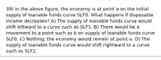 39) In the above figure, the economy is at point a on the initial supply of loanable funds curve SLF0. What happens if disposable income decreases? A) The supply of loanable funds curve would shift leftward to a curve such as SLF1. B) There would be a movement to a point such as b on supply of loanable funds curve SLF0. C) Nothing; the economy would remain at point a. D) The supply of loanable funds curve would shift rightward to a curve such as SLF2.