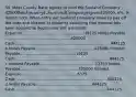 39. Moss County Bank agrees to lend the Sunland Company 425000 on January 1. Sunland Company signs a425000, 6%, 9-month note. What entry will Sunland Company make to pay off the note and interest at maturity assuming that interest has been accrued to September 30? a.Interest Expense....................................................19125 Notes Payable ......................................................425000 Cash...............................................................................444125 b.Notes Payable................................................425000 Interest Payable..............................................19125 Cash..............................................................................444125 c.Interest Payable..............................................12750 Notes Payable................................................425000 Interest Expense..............................................6375 Cash............................................................................444125 d.Notes Payable..............................................444125 Cash............................................................................444125