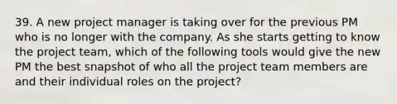 39. A new project manager is taking over for the previous PM who is no longer with the company. As she starts getting to know the project team, which of the following tools would give the new PM the best snapshot of who all the project team members are and their individual roles on the project?