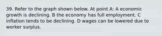 39. Refer to the graph shown below. At point A: A economic growth is declining. B the economy has full employment. C inflation tends to be declining. D wages can be lowered due to worker surplus.