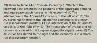 39) Refer to Table 24-1. Consider Economy E. Which of the following best describes the positions of the aggregate demand and aggregate supply curves in this economy? A) The intersection of the AD and AS curves is to the left of Y*. B) The AS curve has shifted to the left and the economy is in a short -run disequilibrium position. C) The intersection of the AD and AS curves is to the right of Y*. D) The intersection of the AD and AS curves coincide with the long-run aggregate supply curve. E) The AD curve has shifted to the right and the economy is in a short-run disequilibrium position.