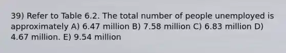 39) Refer to Table 6.2. The total number of people unemployed is approximately A) 6.47 million B) 7.58 million C) 6.83 million D) 4.67 million. E) 9.54 million