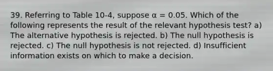 39. Referring to Table 10-4, suppose α = 0.05. Which of the following represents the result of the relevant hypothesis test? a) The alternative hypothesis is rejected. b) The null hypothesis is rejected. c) The null hypothesis is not rejected. d) Insufficient information exists on which to make a decision.