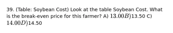 39. (Table: Soybean Cost) Look at the table Soybean Cost. What is the break-even price for this farmer? A) 13.00 B)13.50 C) 14.00 D)14.50
