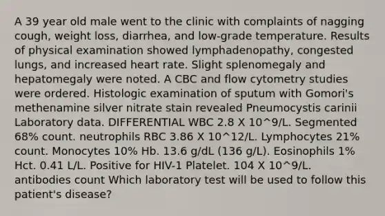 A 39 year old male went to the clinic with complaints of nagging cough, weight loss, diarrhea, and low-grade temperature. Results of physical examination showed lymphadenopathy, congested lungs, and increased heart rate. Slight splenomegaly and hepatomegaly were noted. A CBC and flow cytometry studies were ordered. Histologic examination of sputum with Gomori's methenamine silver nitrate stain revealed Pneumocystis carinii Laboratory data. DIFFERENTIAL WBC 2.8 X 10^9/L. Segmented 68% count. neutrophils RBC 3.86 X 10^12/L. Lymphocytes 21% count. Monocytes 10% Hb. 13.6 g/dL (136 g/L). Eosinophils 1% Hct. 0.41 L/L. Positive for HIV-1 Platelet. 104 X 10^9/L. antibodies count Which laboratory test will be used to follow this patient's disease?