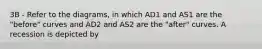 3B - Refer to the diagrams, in which AD1 and AS1 are the "before" curves and AD2 and AS2 are the "after" curves. A recession is depicted by