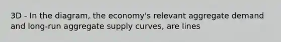 3D - In the diagram, the economy's relevant aggregate demand and long-run aggregate supply curves, are lines