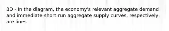 3D - In the diagram, the economy's relevant aggregate demand and immediate-short-run aggregate supply curves, respectively, are lines