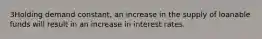 3Holding demand constant, an increase in the supply of loanable funds will result in an increase in interest rates.