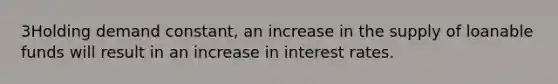 3Holding demand constant, an increase in the supply of loanable funds will result in an increase in interest rates.