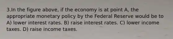 3.In the figure above, if the economy is at point A, the appropriate <a href='https://www.questionai.com/knowledge/kEE0G7Llsx-monetary-policy' class='anchor-knowledge'>monetary policy</a> by the Federal Reserve would be to A) lower interest rates. B) raise interest rates. C) lower income taxes. D) raise income taxes.