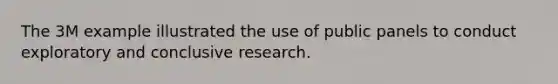 The 3M example illustrated the use of public panels to conduct exploratory and conclusive research.