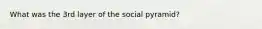 What was the 3rd layer of the social pyramid?