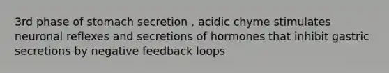 3rd phase of stomach secretion , acidic chyme stimulates neuronal reflexes and secretions of hormones that inhibit gastric secretions by negative feedback loops