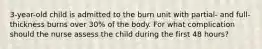 3-year-old child is admitted to the burn unit with partial- and full-thickness burns over 30% of the body. For what complication should the nurse assess the child during the first 48 hours?