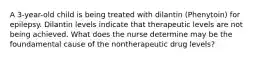 A 3-year-old child is being treated with dilantin (Phenytoin) for epilepsy. Dilantin levels indicate that therapeutic levels are not being achieved. What does the nurse determine may be the foundamental cause of the nontherapeutic drug levels?