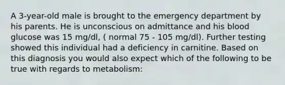 A 3-year-old male is brought to the emergency department by his parents. He is unconscious on admittance and his blood glucose was 15 mg/dl, ( normal 75 - 105 mg/dl). Further testing showed this individual had a deficiency in carnitine. Based on this diagnosis you would also expect which of the following to be true with regards to metabolism: