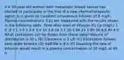 4 A 50-year-old woman with metastatic breast cancer has elected to participate in the trial of a new chemotherapeutic agent. It is given by constant intravenous infusion of 8 mg/h. Plasma concentrations (Cp) are measured with the results shown in the following table. Time after start of infusion (h) Cp (mg/L) 1 0 .8 2 1.3 4 2.0 8 3.0 10 3.6 16 3.7 20 3.84 25 3.95 30 4.0 40 4.0 What conclusion can be drawn from these data? Volume of distribution is 30 L (B) Clearance is 2 L/h (C) Elimination follows zero-order kinetics (D) Half-life is 8 h (E) Doubling the rate of infusion would result in a plasma concentration of 16 mg/L at 40 h