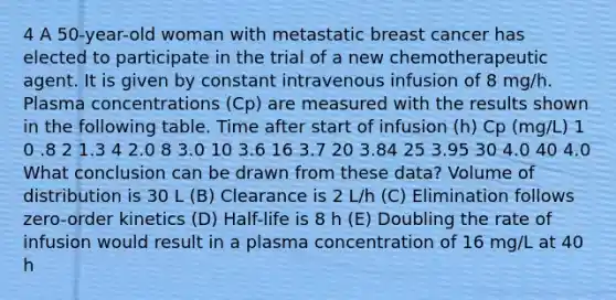 4 A 50-year-old woman with metastatic breast cancer has elected to participate in the trial of a new chemotherapeutic agent. It is given by constant intravenous infusion of 8 mg/h. Plasma concentrations (Cp) are measured with the results shown in the following table. Time after start of infusion (h) Cp (mg/L) 1 0 .8 2 1.3 4 2.0 8 3.0 10 3.6 16 3.7 20 3.84 25 3.95 30 4.0 40 4.0 What conclusion can be drawn from these data? Volume of distribution is 30 L (B) Clearance is 2 L/h (C) Elimination follows zero-order kinetics (D) Half-life is 8 h (E) Doubling the rate of infusion would result in a plasma concentration of 16 mg/L at 40 h