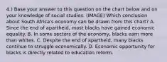 4.) Base your answer to this question on the chart below and on your knowledge of social studies. (IMAGE) Which conclusion about South Africa's economy can be drawn from this chart? A. Since the end of apartheid, most blacks have gained economic equality. B. In some sectors of the economy, blacks earn more than whites. C. Despite the end of apartheid, many blacks continue to struggle economically. D. Economic opportunity for blacks is directly related to education reform.