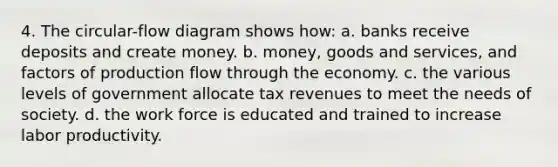 4. The circular-flow diagram shows how: a. banks receive deposits and create money. b. money, goods and services, and factors of production flow through the economy. c. the various levels of government allocate tax revenues to meet the needs of society. d. the work force is educated and trained to increase labor productivity.