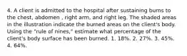 4. A client is admitted to the hospital after sustaining burns to the chest, abdomen , right arm, and right leg. The shaded areas in the illustration indicate the burned areas on the client's body. Using the "rule of nines," estimate what percentage of the client's body surface has been burned. 1. 18%. 2. 27%. 3. 45%. 4. 64%.